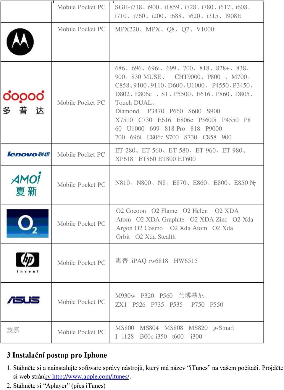 ET-580 ET-960 ET-980 XP618 ET860 ET800 ET600 N810 N800 N8 E870 E860 E800 E850 N 7 O2 Cocoon O2 Flame O2 Helen O2 XDA Atom O2 XDA Graphite O2 XDA Zinc O2 Xda Argon O2 Cosmo O2 Xda Atom O2 Xda Orbit O2