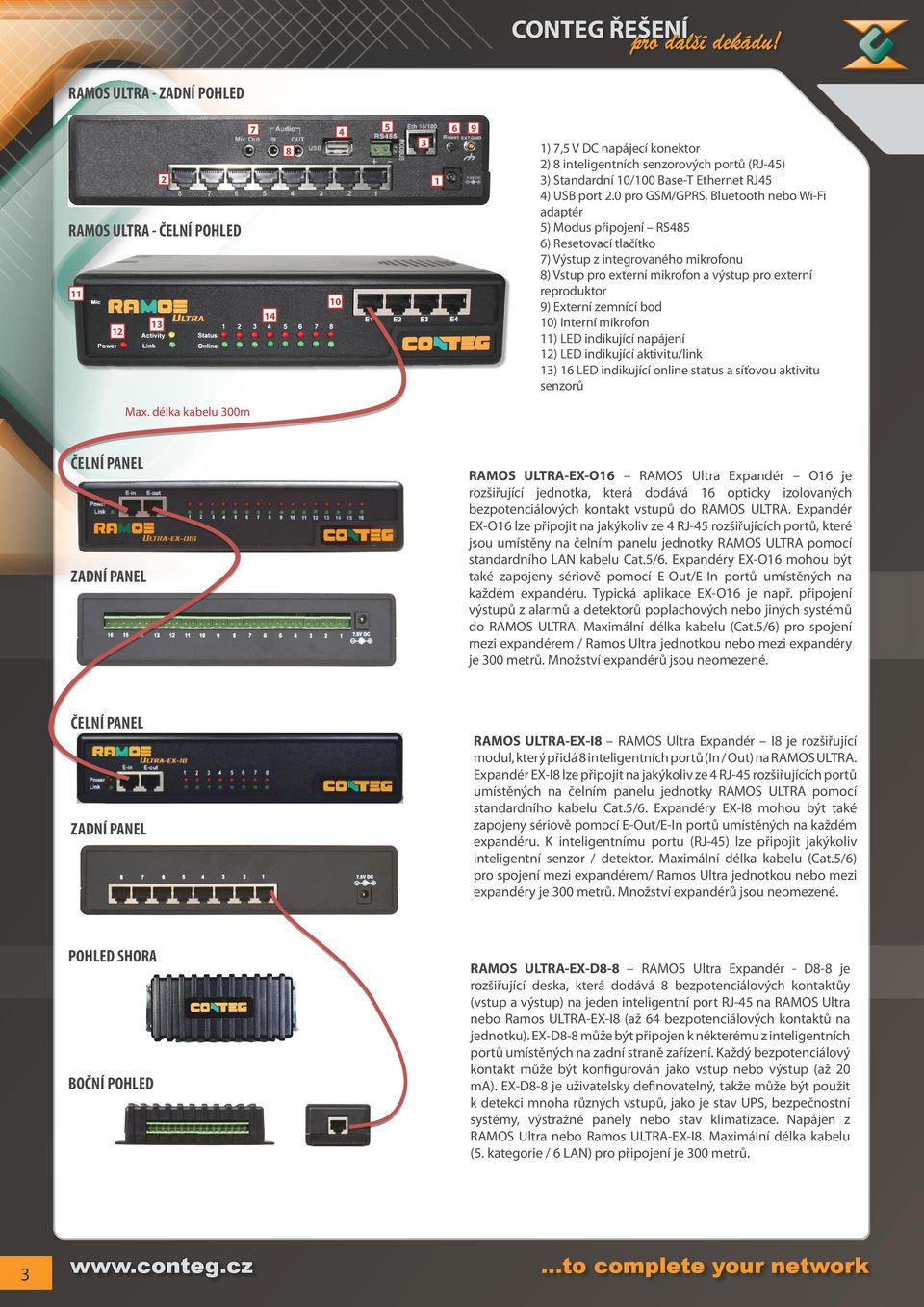 Externí zemnící bod 0) Interní mikrofon ) LED indikující napájení ) LED indikující aktivitu/link ) 6 LED indikující online status a síťovou aktivitu senzorů Max.