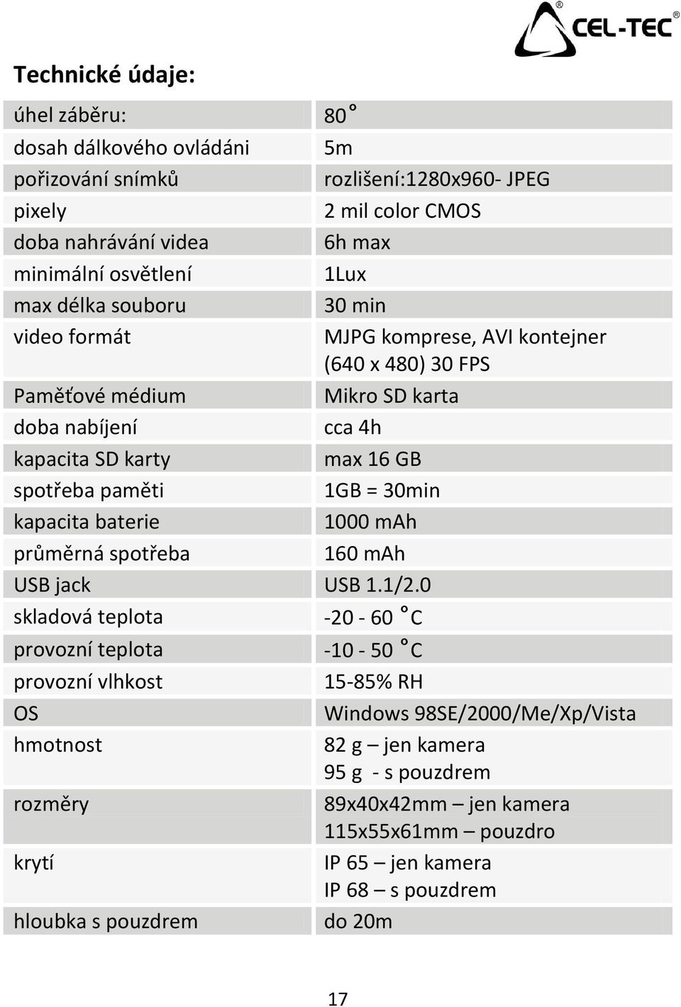 paměti 1GB = 30min kapacita baterie 1000 mah průměrná spotřeba 160 mah USB jack USB 1.1/2.