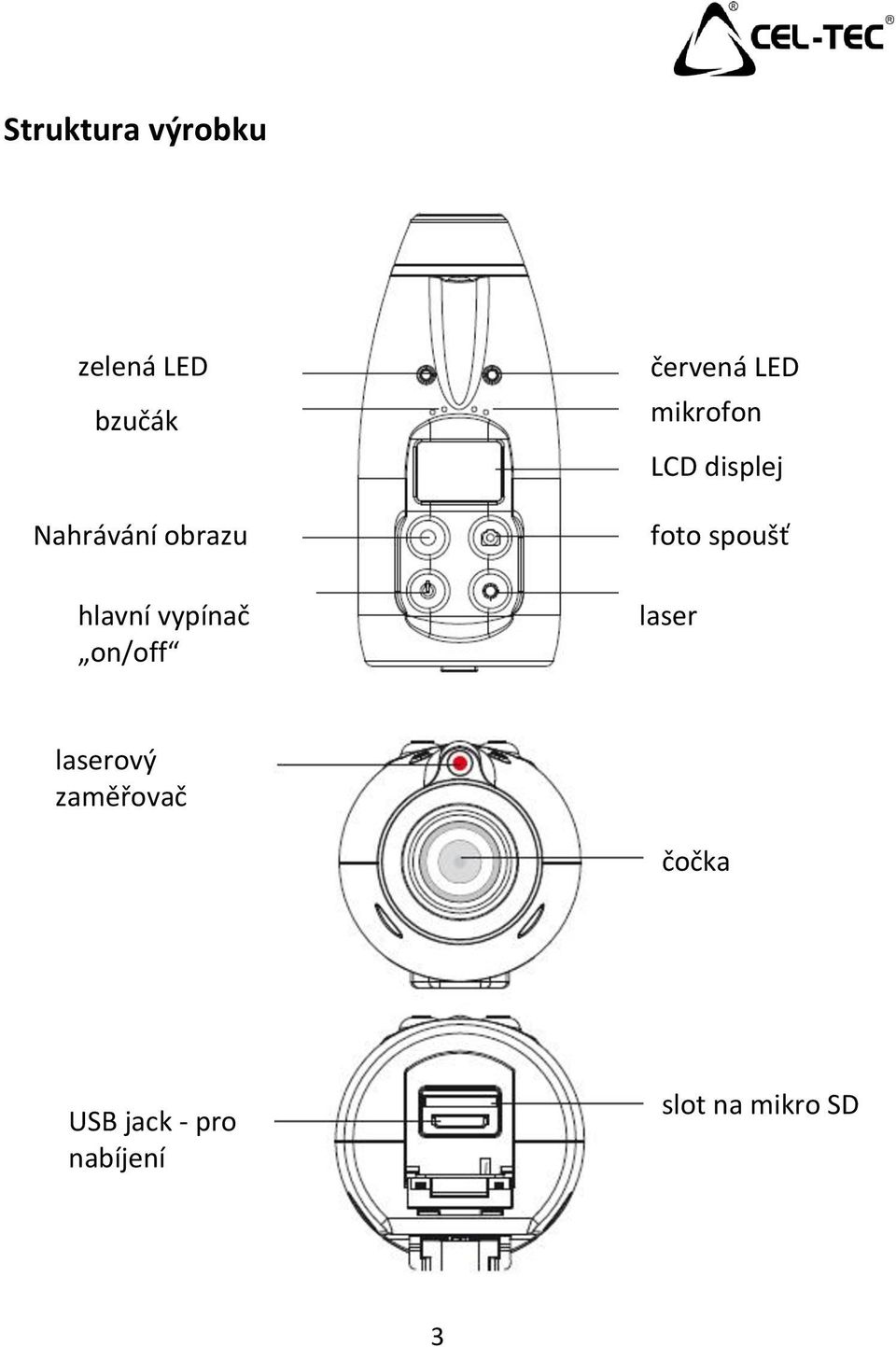 mikrofon LCD displej foto spoušť laser laserový