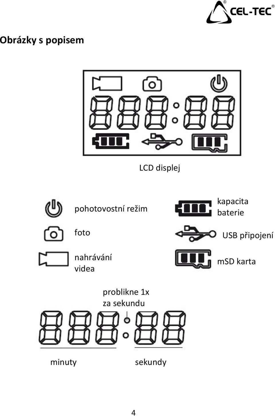 videa kapacita baterie USB připojení