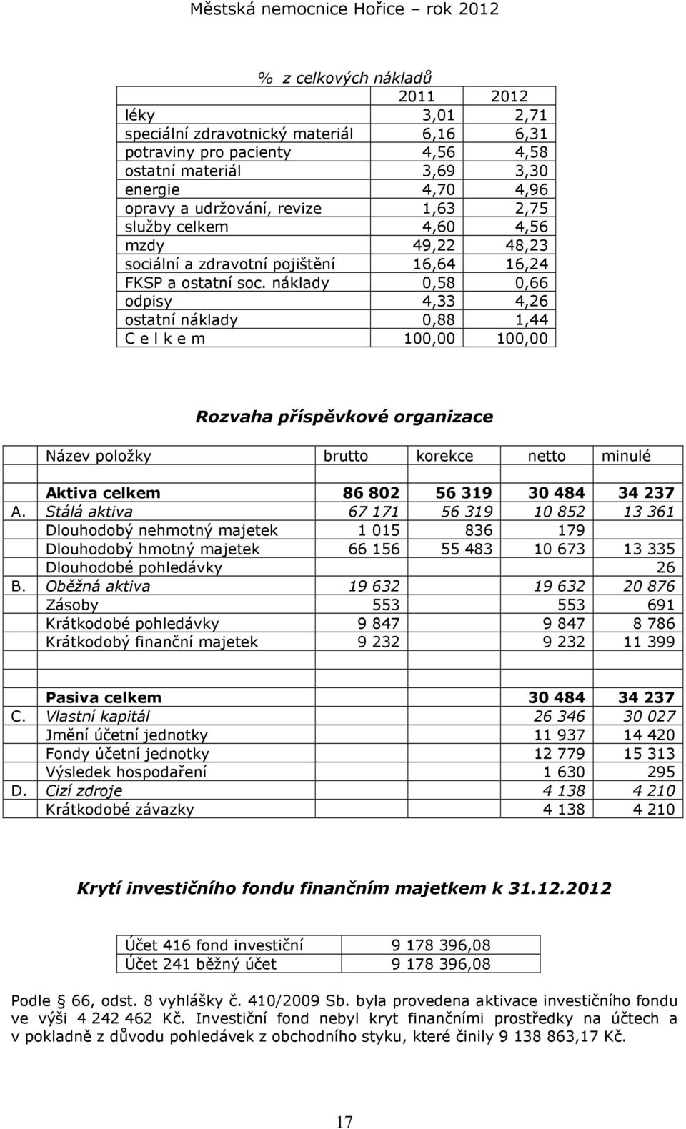 náklady 0,58 0,66 odpisy 4,33 4,26 ostatní náklady 0,88 1,44 C e l k e m 100,00 100,00 Rozvaha příspěvkové organizace Název položky brutto korekce netto minulé Aktiva celkem 86802 56319 30484 34237 A.