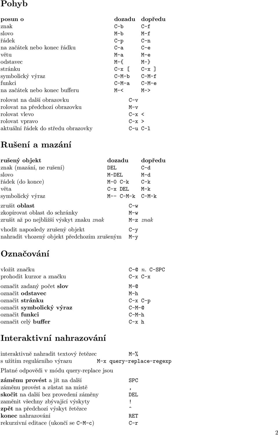 Rušení a mazání rušený objekt dozadu dopředu znak (mazání, ne rušení) DEL C-d slovo M-DEL M-d řádek (do konce) M-0 C-k C-k věta C-x DEL M-k symbolický výraz M-- C-M-k C-M-k zrušit oblast zkopírovat
