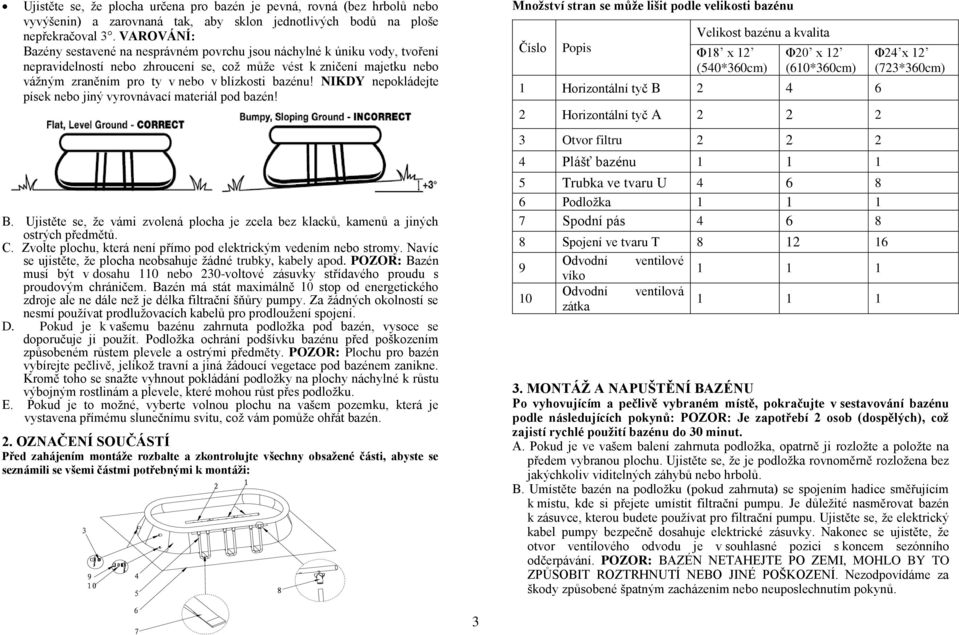 bazénu! NIKDY nepokládejte písek nebo jiný vyrovnávací materiál pod bazén!