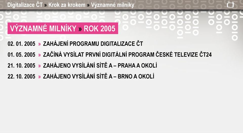 2005» ZAČÍNÁ VYSÍLAT PRVNÍ DIGITÁLNÍ PROGRAM ČESKÉ TELEVIZE ČT24 21. 10.