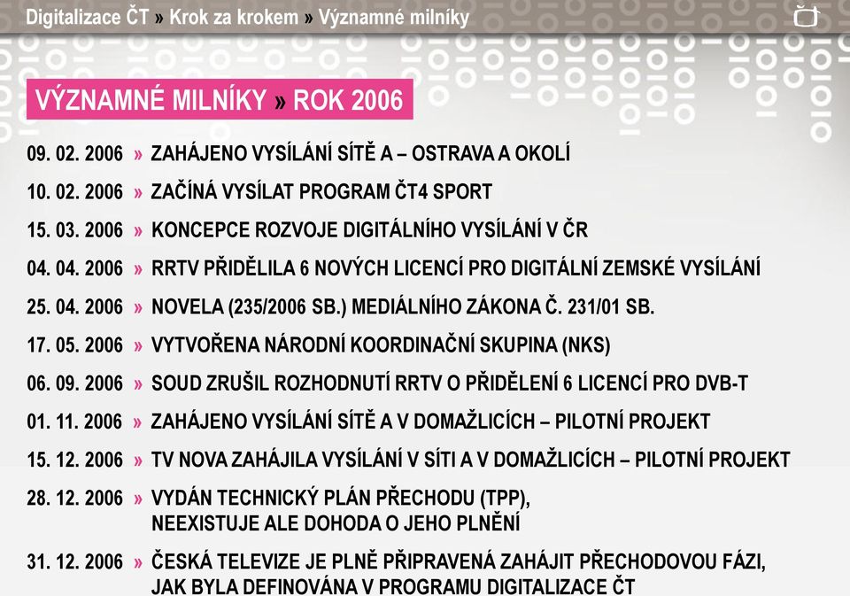 2006» VYTVOŘENA NÁRODNÍ KOORDINAČNÍ SKUPINA (NKS) 06. 09. 2006» SOUD ZRUŠIL ROZHODNUTÍ RRTV O PŘIDĚLENÍ 6 LICENCÍ PRO DVB-T 01. 11. 2006» ZAHÁJENO VYSÍLÁNÍ SÍTĚ A V DOMAŢLICÍCH PILOTNÍ PROJEKT 15. 12.