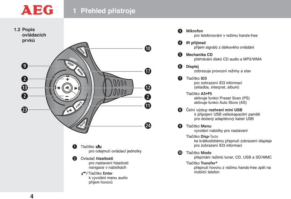 telefonování v režimu hands-free IR přijímač příjem signálů z dálkového ovládání Mechanika CD přehrávání disků CD audio a MP3/WMA Displej zobrazuje provozní režimy a stav Tlačítko ID3 pro zobrazení