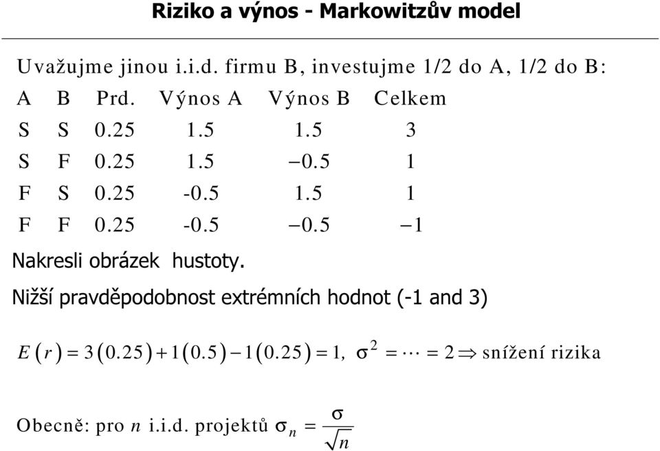 Nižší pravděpodobnost extrémních hodnot (-1 and 3) E r = 3 0. 5 + 1 0. 5 1 0.