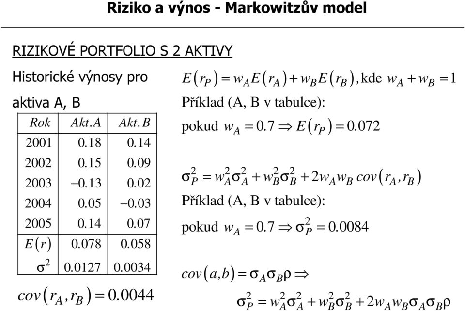 A B E r = w E r + w E r, kde w + w = 1 P A A B B A B Příklad (A, B v tabulce): pokud w = 0. 7 E r = 0.