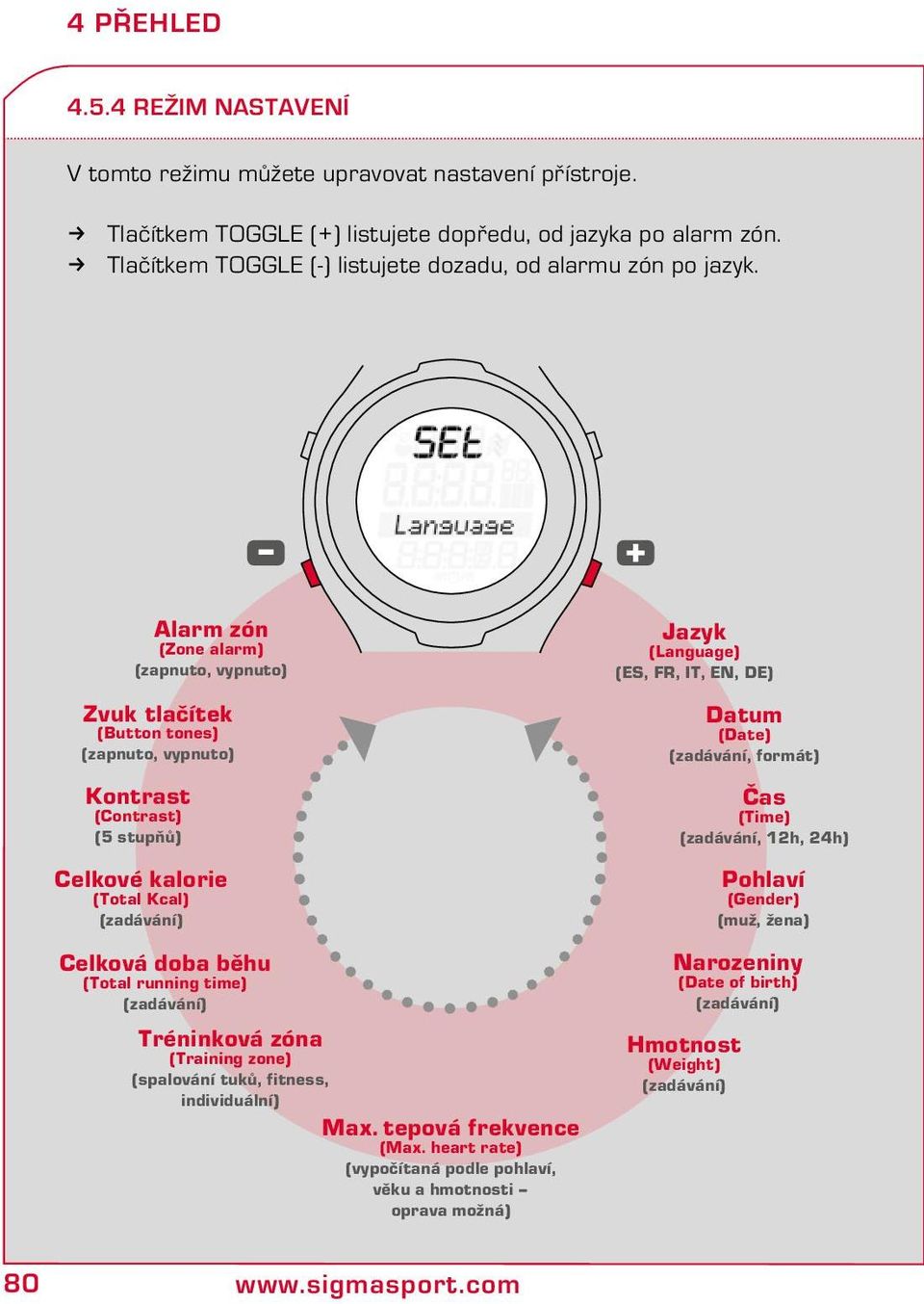 Alarm zón (Zone alarm) (zapnuto, vypnuto) Zvuk tlačítek (Button tones) (zapnuto, vypnuto) Kontrast (Contrast) (5 stupňů) Celkové kalorie (Total Kcal) (zadávání) Celková doba běhu (Total running time)