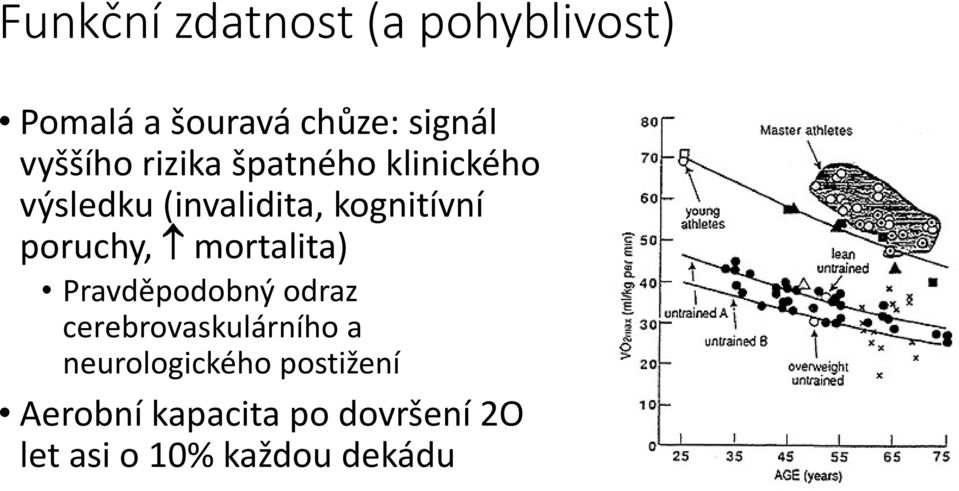 poruchy, mortalita) Pravděpodobný odraz cerebrovaskulárního a