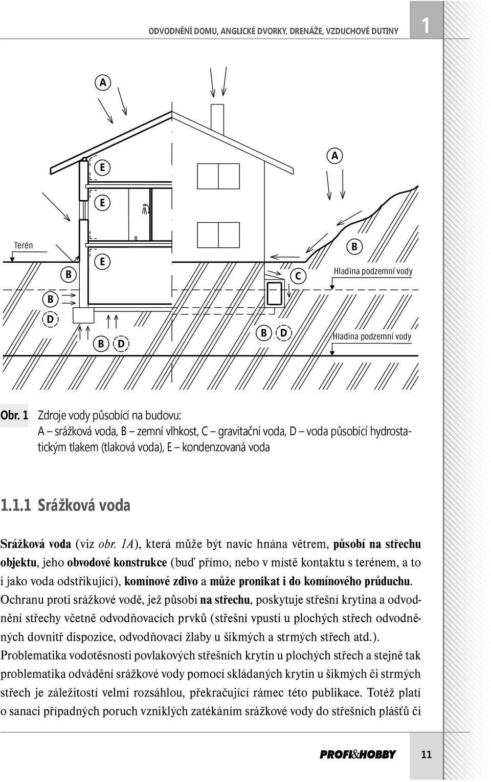 1A), která může být navíc hnána větrem, působí na střechu objektu, jeho obvodové konstrukce (buď přímo, nebo v místě kontaktu s terénem, a to i jako voda odstřikující), komínové zdivo a může pronikat