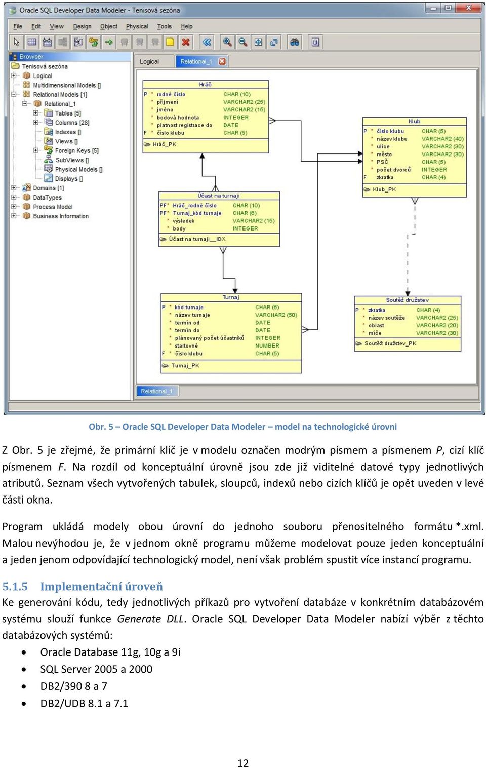 Program ukládá modely obou úrovní do jednoho souboru přenositelného formátu *.xml.