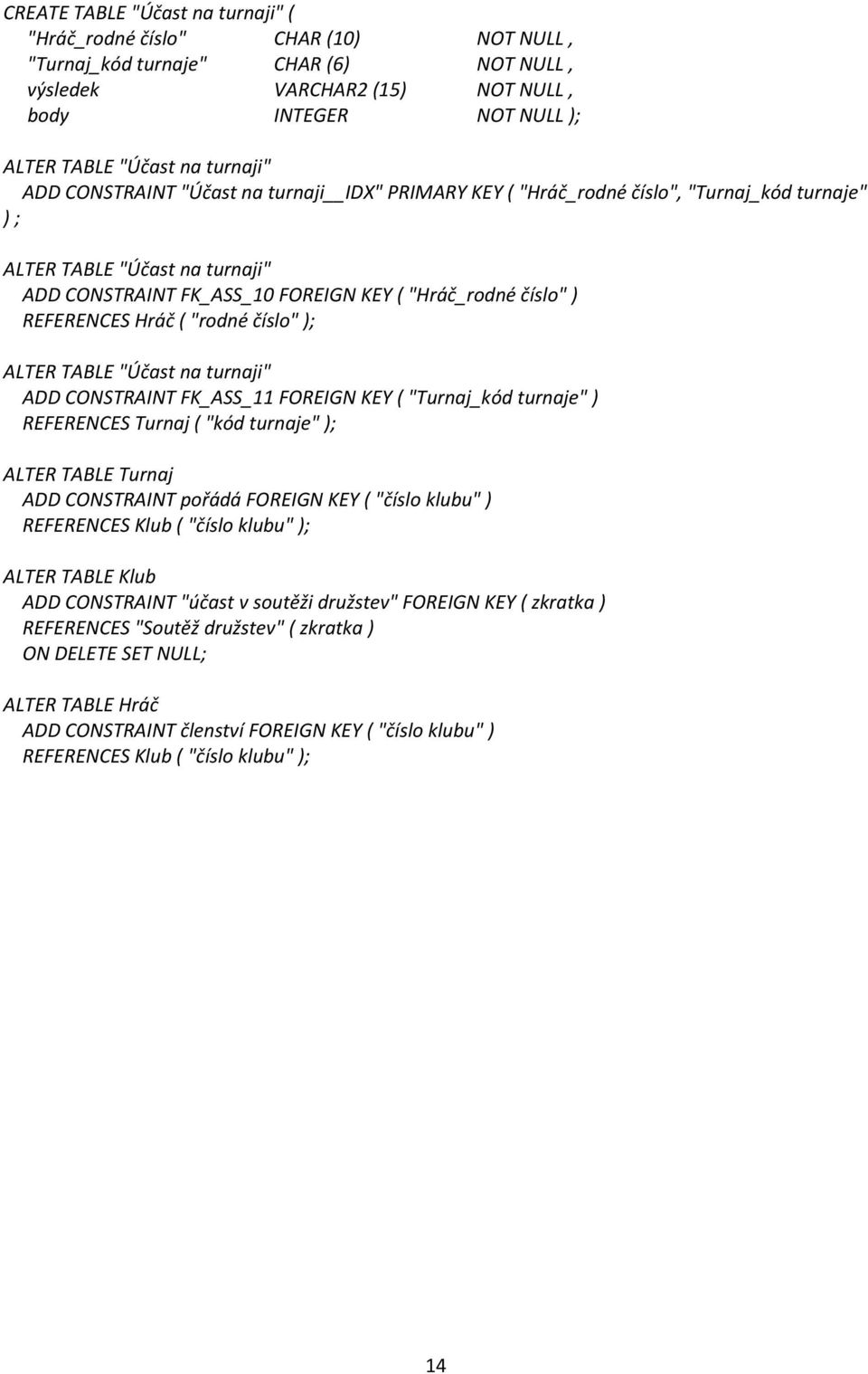 REFERENCES Hráč ( "rodné číslo" ); ALTER TABLE "Účast na turnaji" ADD CONSTRAINT FK_ASS_11 FOREIGN KEY ( "Turnaj_kód turnaje" ) REFERENCES Turnaj ( "kód turnaje" ); ALTER TABLE Turnaj ADD CONSTRAINT