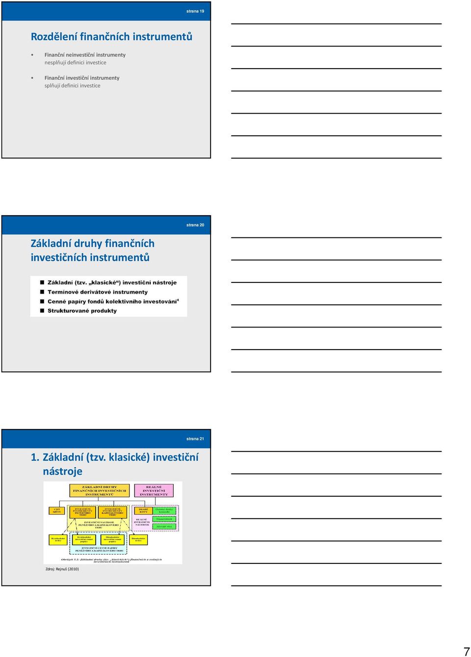 definici investice Základní druhy finančních investičních instrumentů strana
