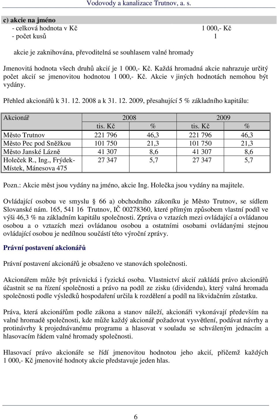 2008 a k 31. 12. 2009, přesahující 5 % základního kapitálu: Akcionář 2008 2009 tis. Kč % tis.