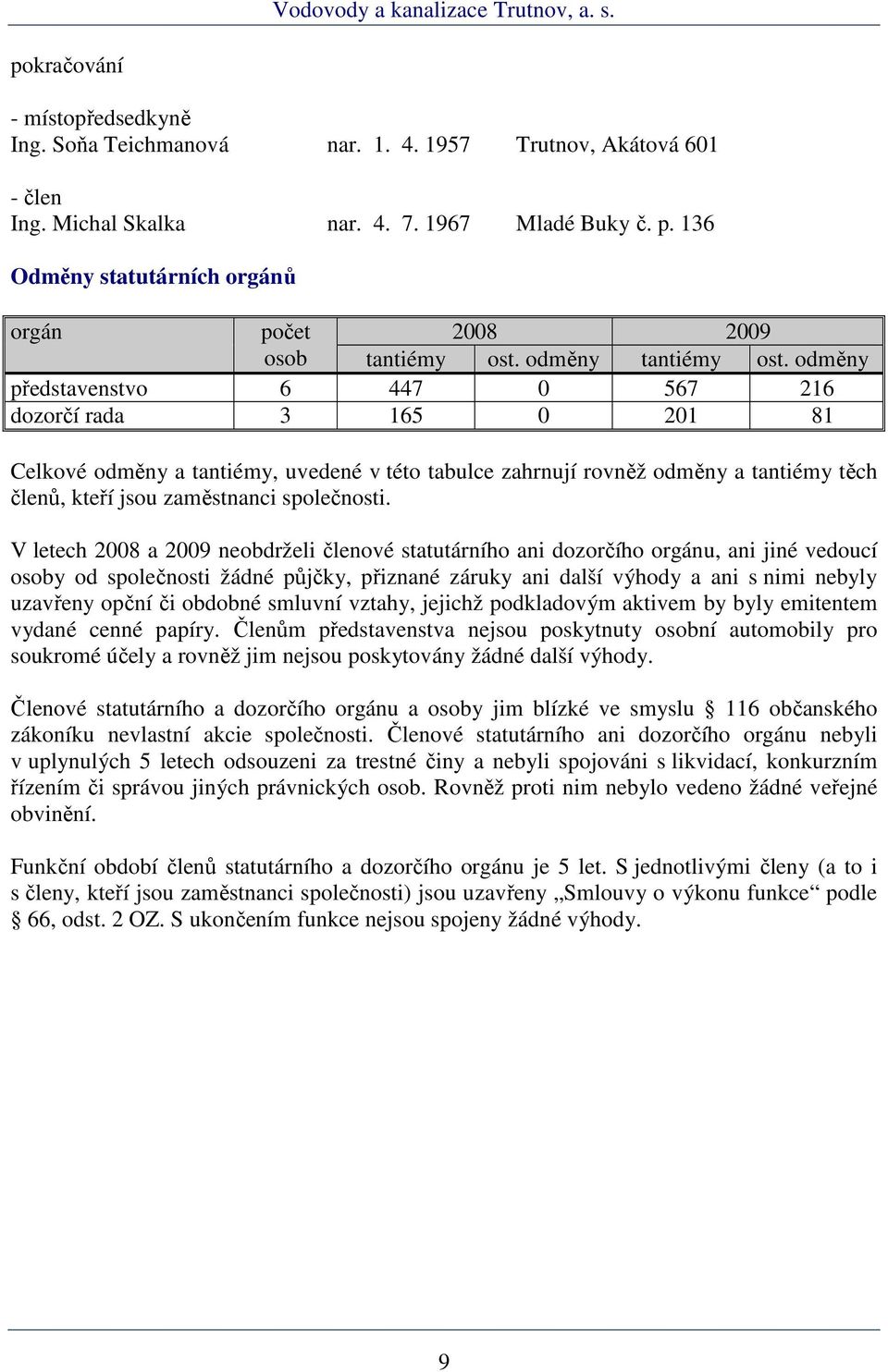 odměny představenstvo 6 447 0 567 216 dozorčí rada 3 165 0 201 81 Celkové odměny a tantiémy, uvedené v této tabulce zahrnují rovněž odměny a tantiémy těch členů, kteří jsou zaměstnanci společnosti.