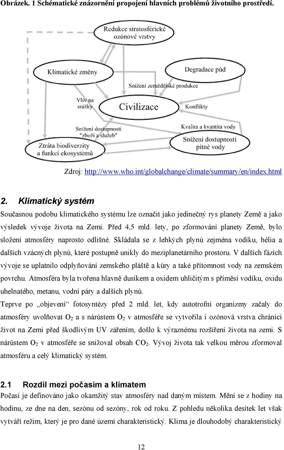 lety, po zformování planety Země, bylo složení atmosféry naprosto odlišné.