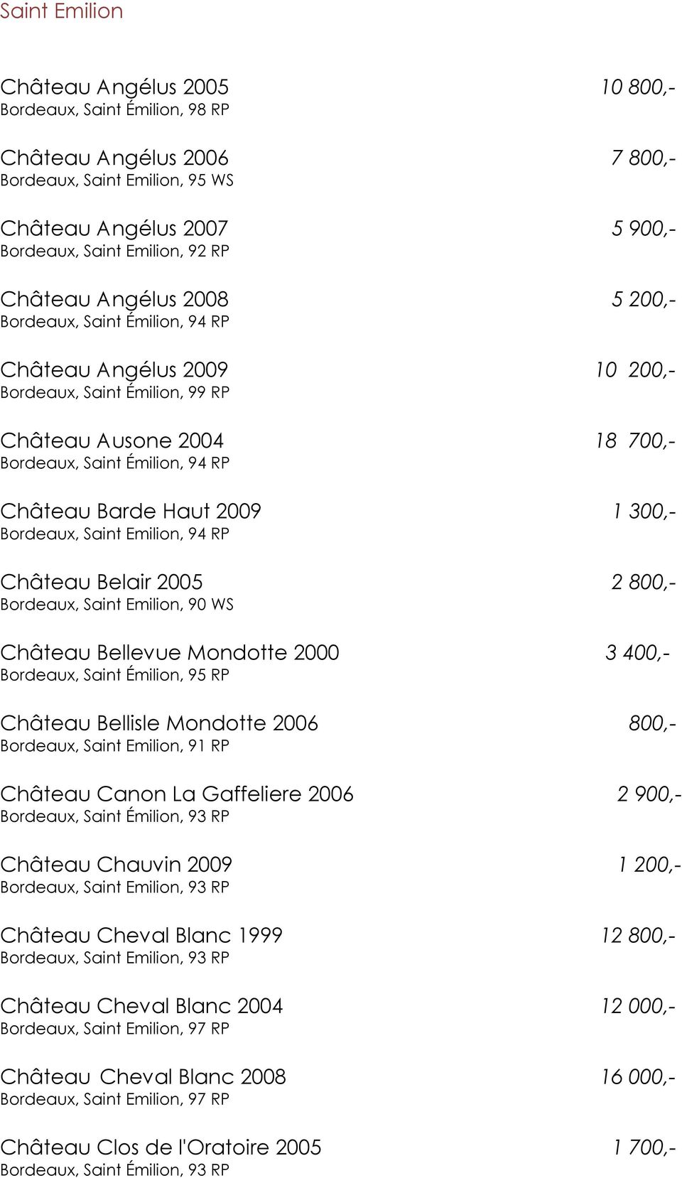 2009 1 300,- Bordeaux, Saint Emilion, 94 RP Château Belair 2005 2 800,- Bordeaux, Saint Emilion, 90 WS Château Bellevue Mondotte 2000 3 400,- Bordeaux, Saint Émilion, 95 RP Château Bellisle Mondotte