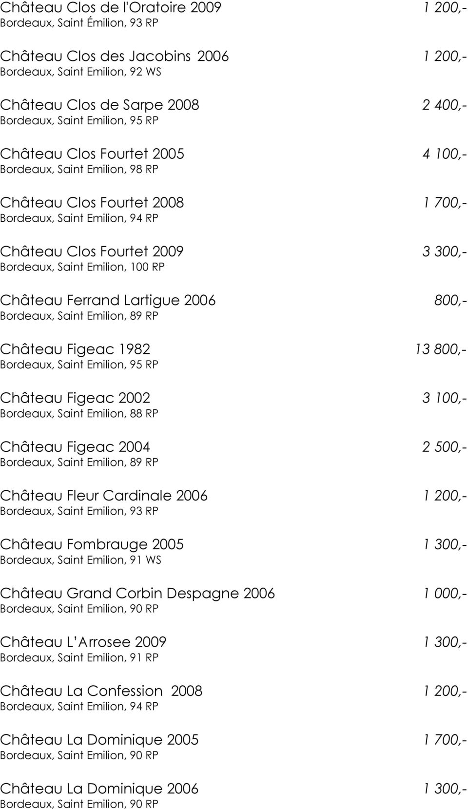 Emilion, 100 RP Château Ferrand Lartigue 2006 800,- Bordeaux, Saint Emilion, 89 RP Château Figeac 1982 13 800,- Bordeaux, Saint Emilion, 95 RP Château Figeac 2002 3 100,- Bordeaux, Saint Emilion, 88