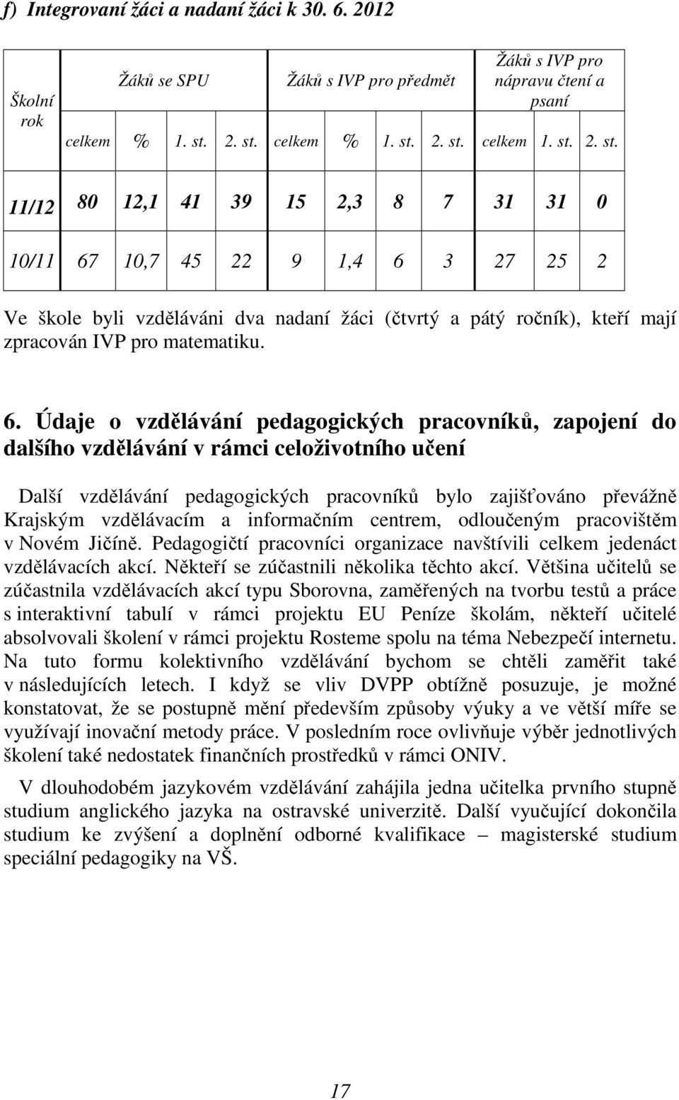 6. Údaje o vzdělávání pedagogických pracovníků, zapojení do dalšího vzdělávání v rámci celoživotního učení Další vzdělávání pedagogických pracovníků bylo zajišťováno převážně Krajským vzdělávacím a