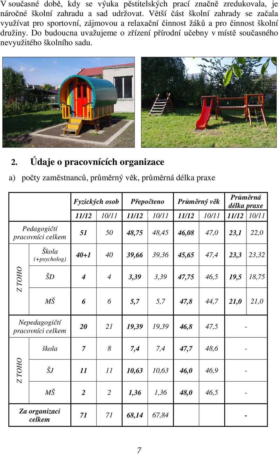 Do budoucna uvažujeme o zřízení přírodní učebny v místě současného nevyužitého školního sadu. 2.