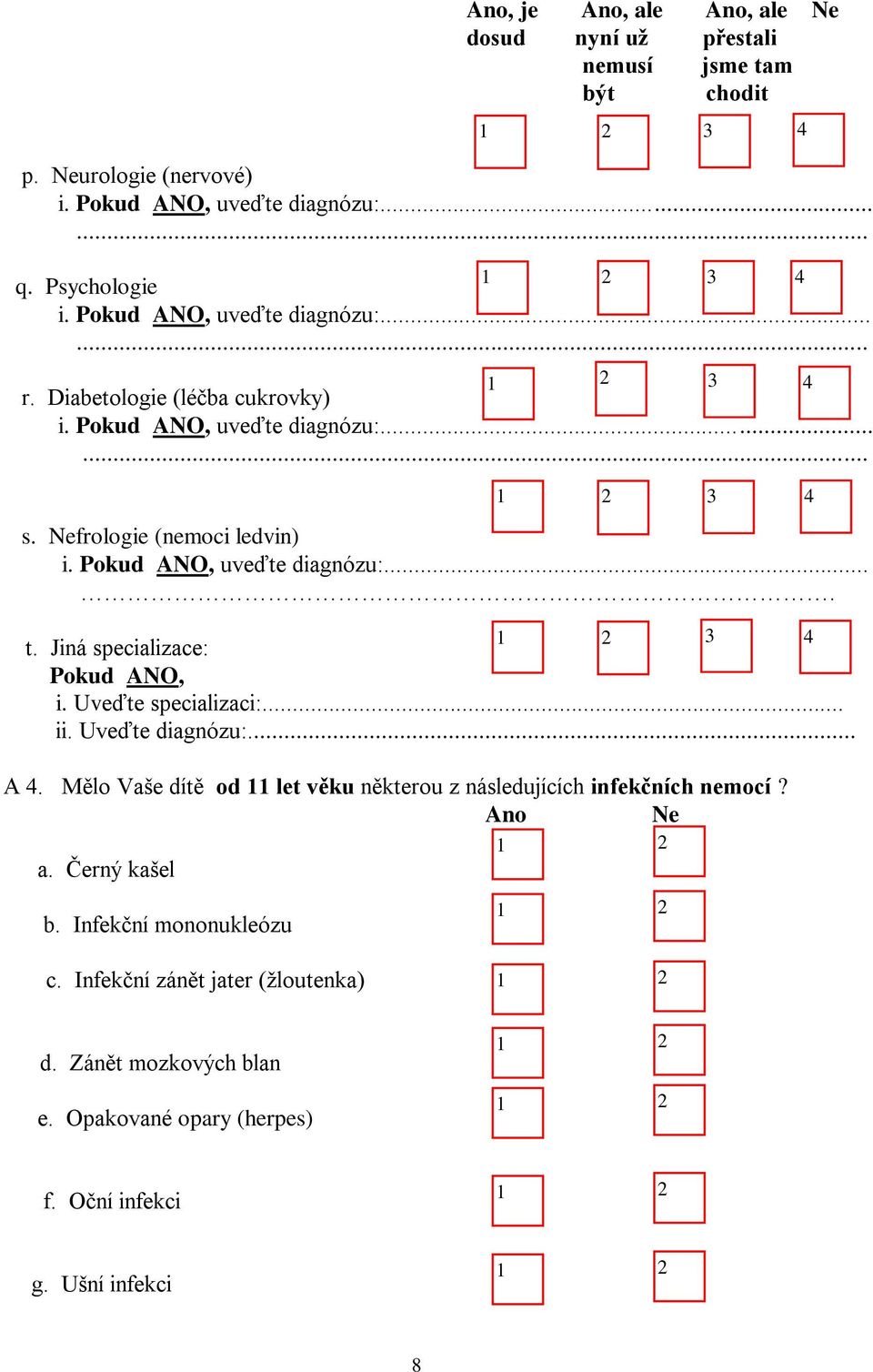 Jiná specializace: 4 i. Uveďte specializaci:... ii. Uveďte diagnózu:... A 4. Mělo Vaše dítě od let věku některou z následujících infekčních nemocí?