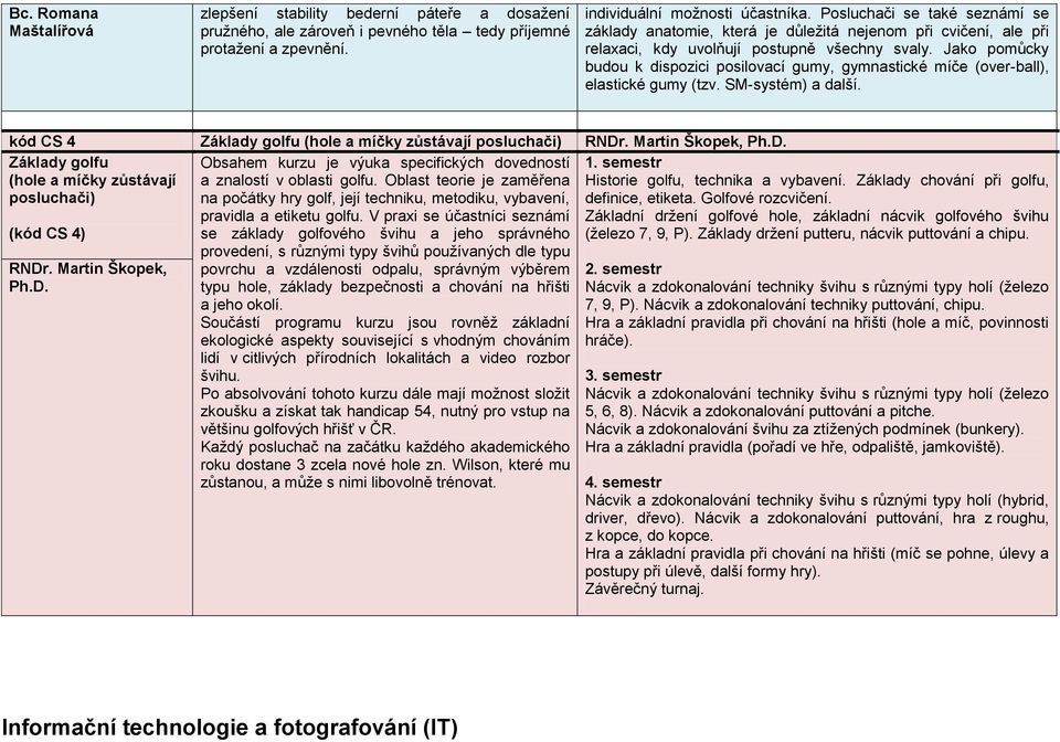 Jako pomůcky budou k dispozici posilovací gumy, gymnastické míče (over-ball), elastické gumy (tzv. SM-systém) a další. kód CS 4 Základy golfu (hole a míčky zůstávají posluchači) RNDr.