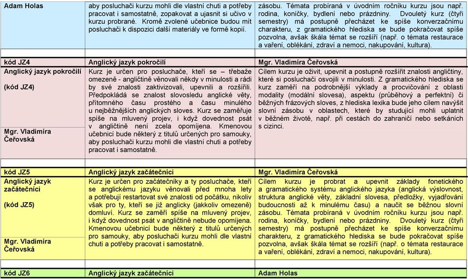 Dvouletý kurz (čtyři semestry) má postupně přecházet ke spíše konverzačnímu charakteru, z gramatického hlediska se bude pokračovat spíše pozvolna, avšak škála témat se rozšíří (např.