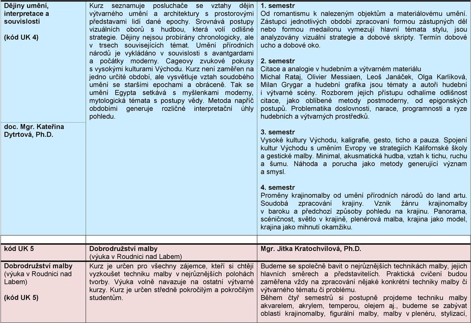 Umění přírodních národů je vykládáno v souvislosti s avantgardami a počátky moderny. Cageovy zvukové pokusy s vysokými kulturami Východu.