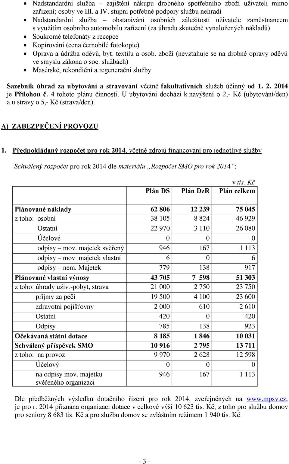 Soukromé telefonáty z recepce Kopírování (cena černobílé fotokopie) Oprava a údržba oděvů, byt. textilu a osob. zboží (nevztahuje se na drobné opravy oděvů ve smyslu zákona o soc.