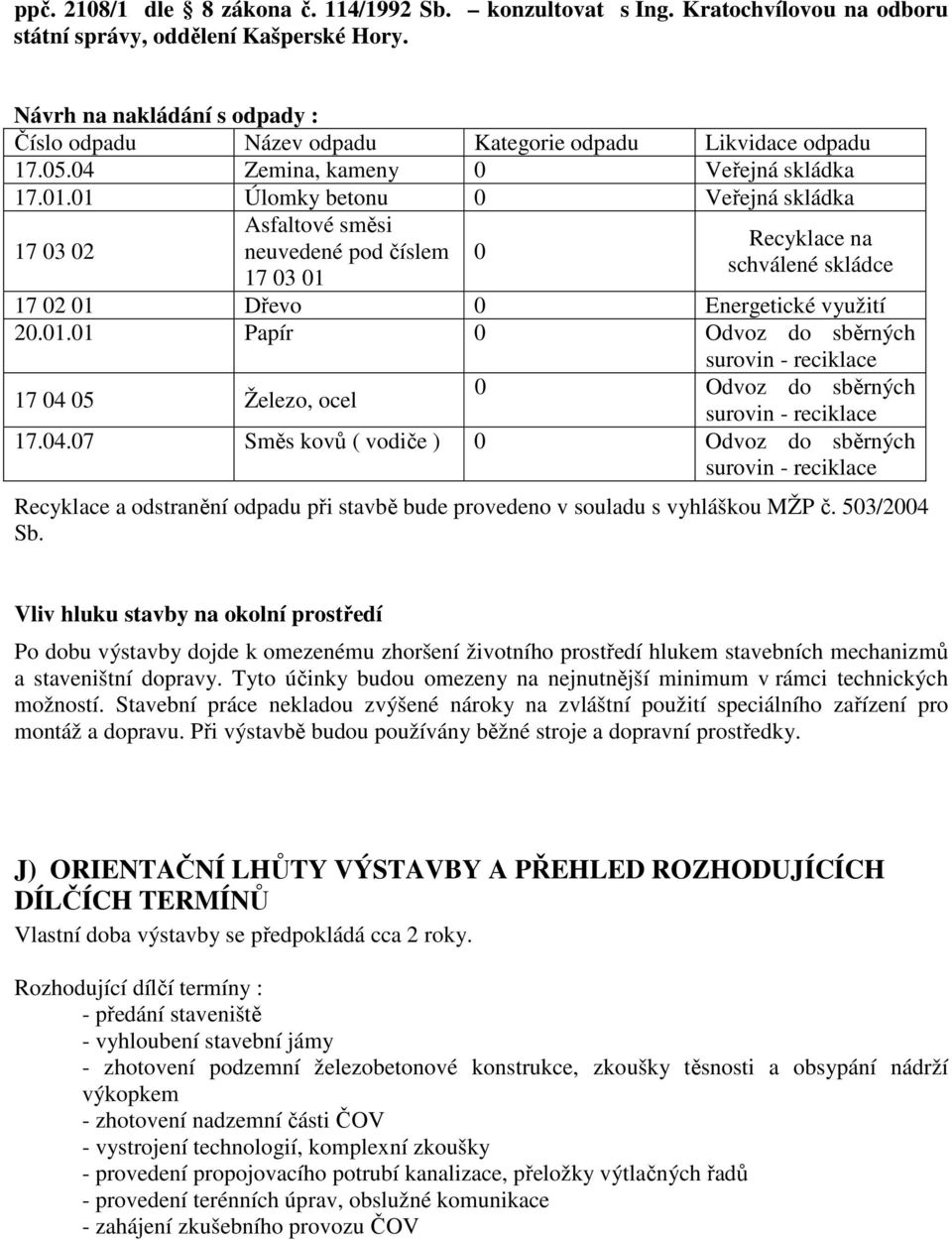 01 Úlomky betonu 0 Veřejná skládka 17 03 02 Asfaltové směsi neuvedené pod číslem 17 03 01 0 Recyklace na schválené skládce 17 02 01 Dřevo 0 Energetické využití 20.01.01 Papír 0 Odvoz do sběrných surovin - reciklace 17 04 05 Železo, ocel 0 Odvoz do sběrných surovin - reciklace 17.