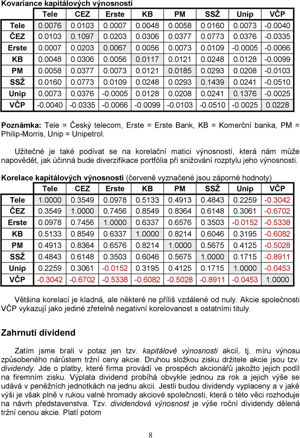 Užitečné e také podívat se na koelační matici výnosností, kteá nám může napovědět, ak účinná bude divezifikace potfólia při snižování ozptylu eho výnosnosti.