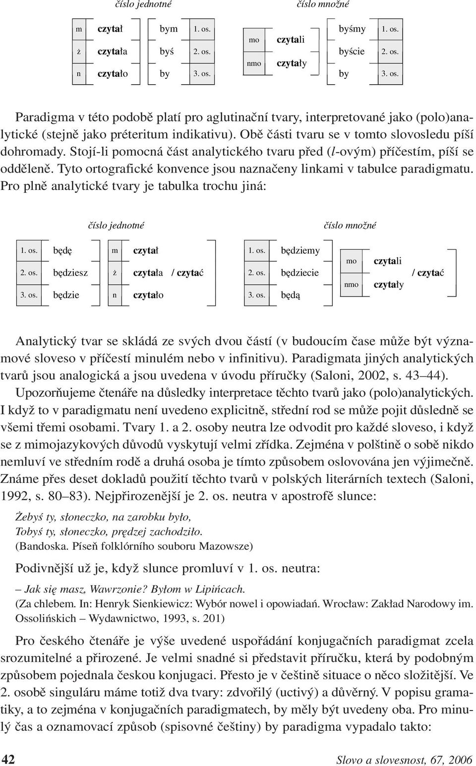 Tyto ortografické konvence jsou naznačeny linkami v tabulce paradigmatu. Pro plně analytické tvary je tabulka trochu jiná: číslo jednotné číslo množné 1. os. będę m czytał 1. os. będziemy 2. os. będziesz ż czytała / czytać 2.