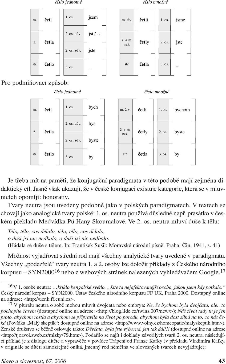 Jasně však ukazují, že v české konjugaci existuje kategorie, která se v mluvnicích opomíjí: honorativ. Tvary neutra jsou uvedeny podobně jako v polských paradigmatech.