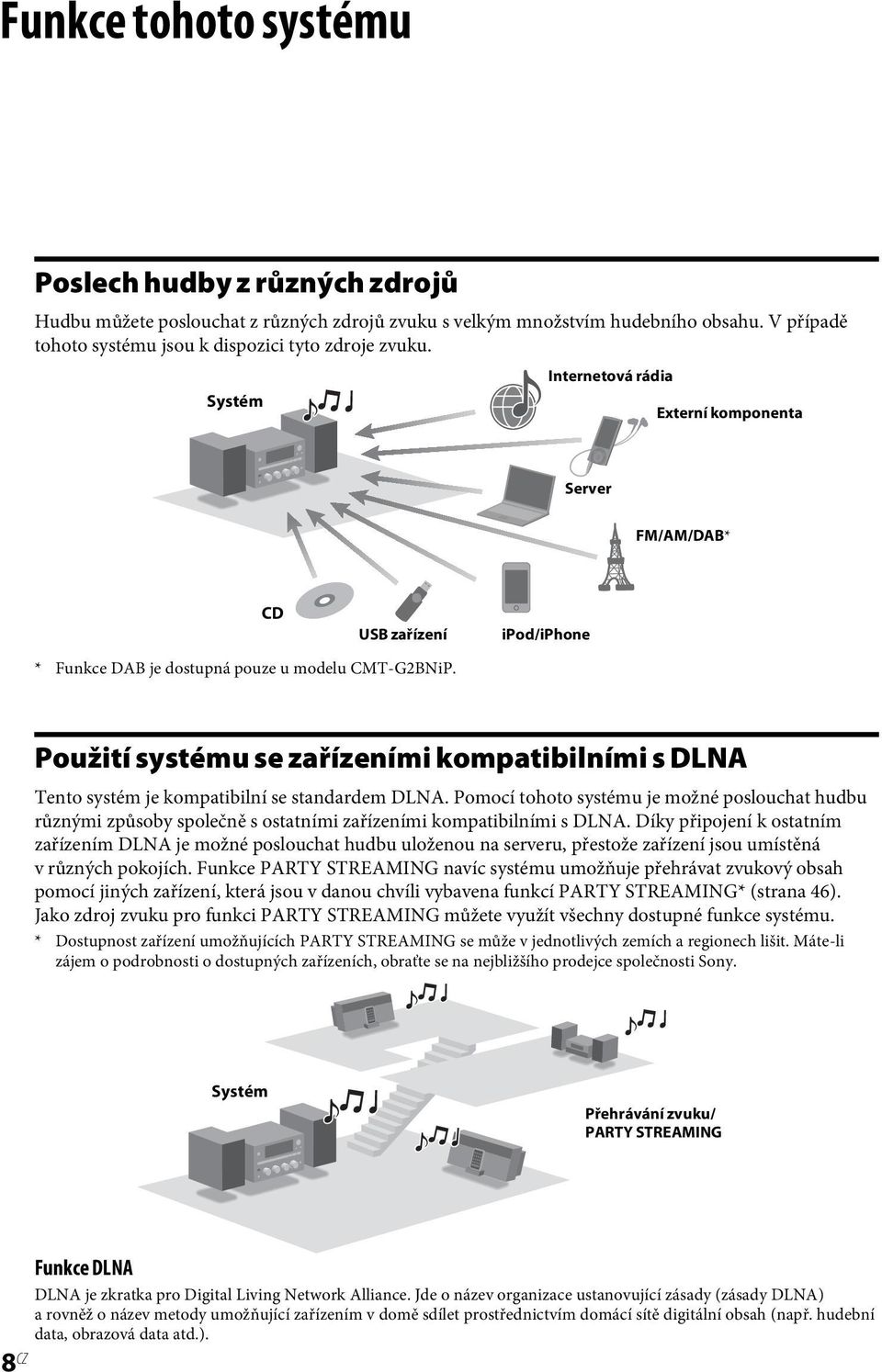 ipod/iphone Použití systému se zařízeními kompatibilními s DLNA Tento systém je kompatibilní se standardem DLNA.