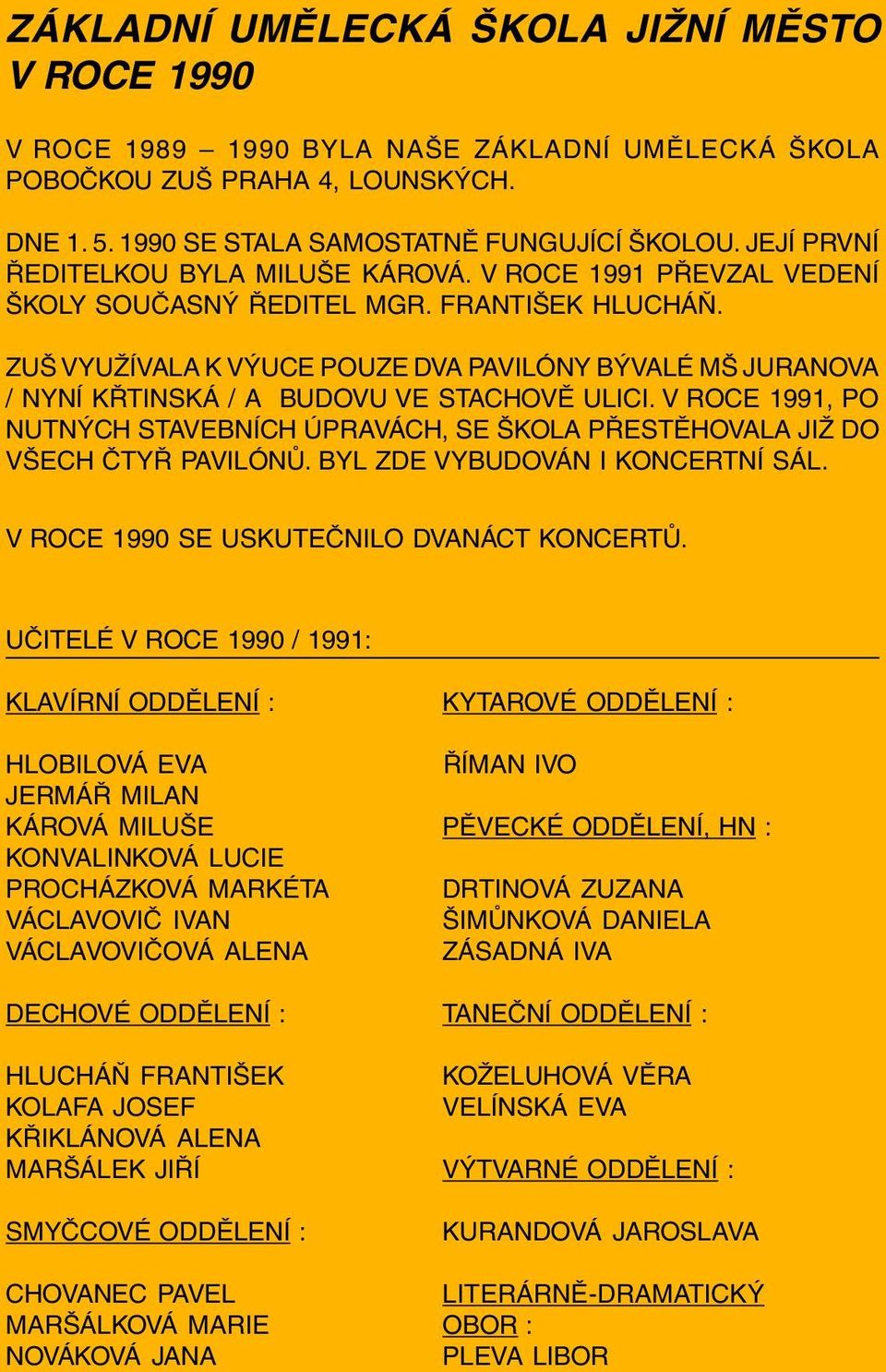 ZUŠ VYUŽÍVALA K VÝUCE POUZE DVA PAVILÓNY BÝVALÉ MŠ JURANOVA / NYNÍ KŘTINSKÁ / A BUDOVU VE STACHOVĚ ULICI. V ROCE 1991, PO NUTNÝCH STAVEBNÍCH ÚPRAVÁCH, SE ŠKOLA PŘESTĚHOVALA JIŽ DO VŠECH ČTYŘ PAVILÓNŮ.