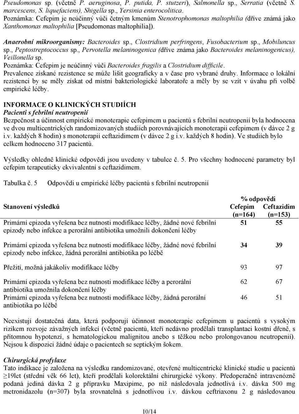 , Clostridium perfringens, Fusobacterium sp., Mobiluncus sp., Peptostreptococcus sp., Pervotella melaninogenica (dříve známa jako Bacteroides melaninogenicus), Veillonella sp.