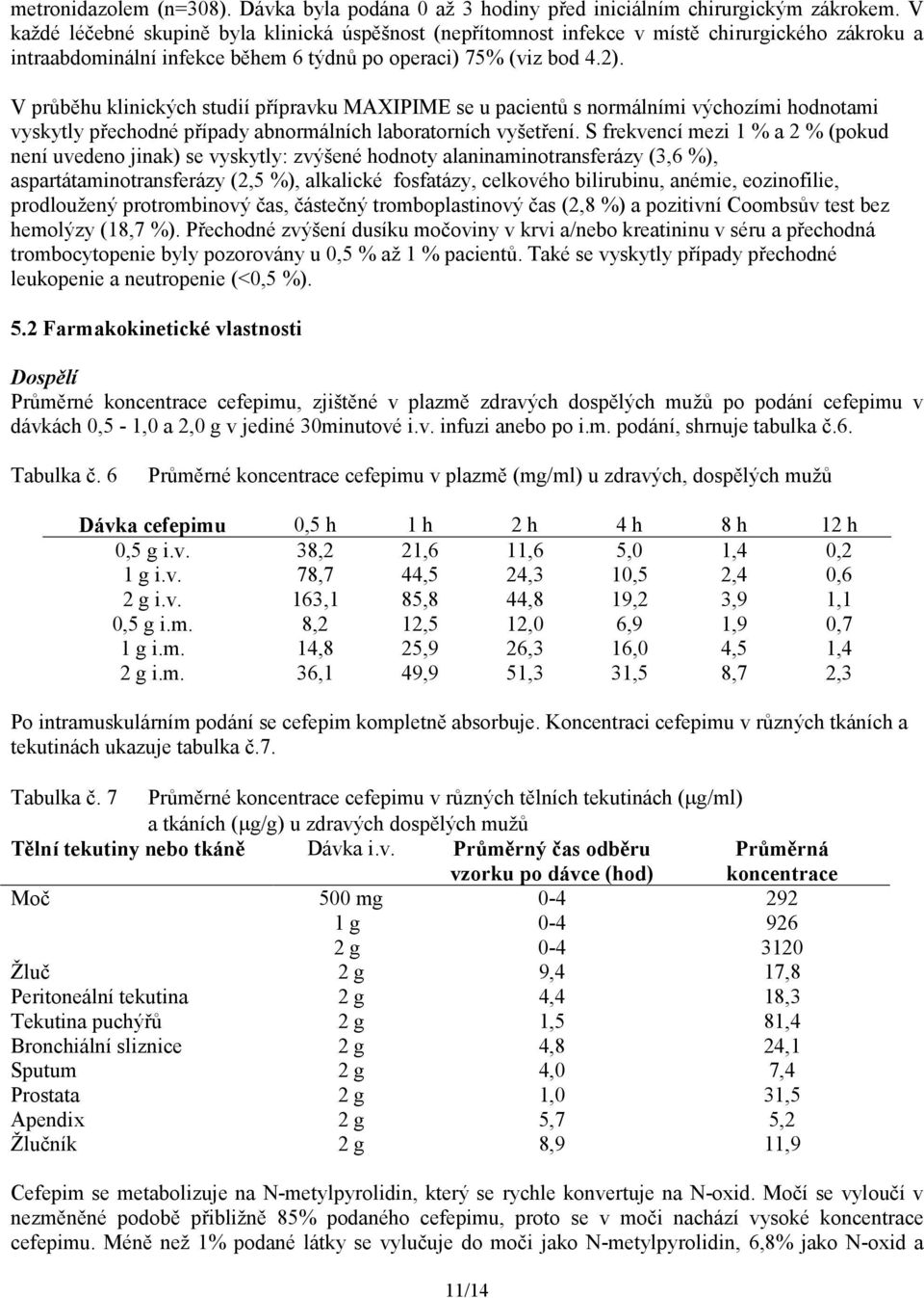 V průběhu klinických studií přípravku MAXIPIME se u pacientů s normálními výchozími hodnotami vyskytly přechodné případy abnormálních laboratorních vyšetření.