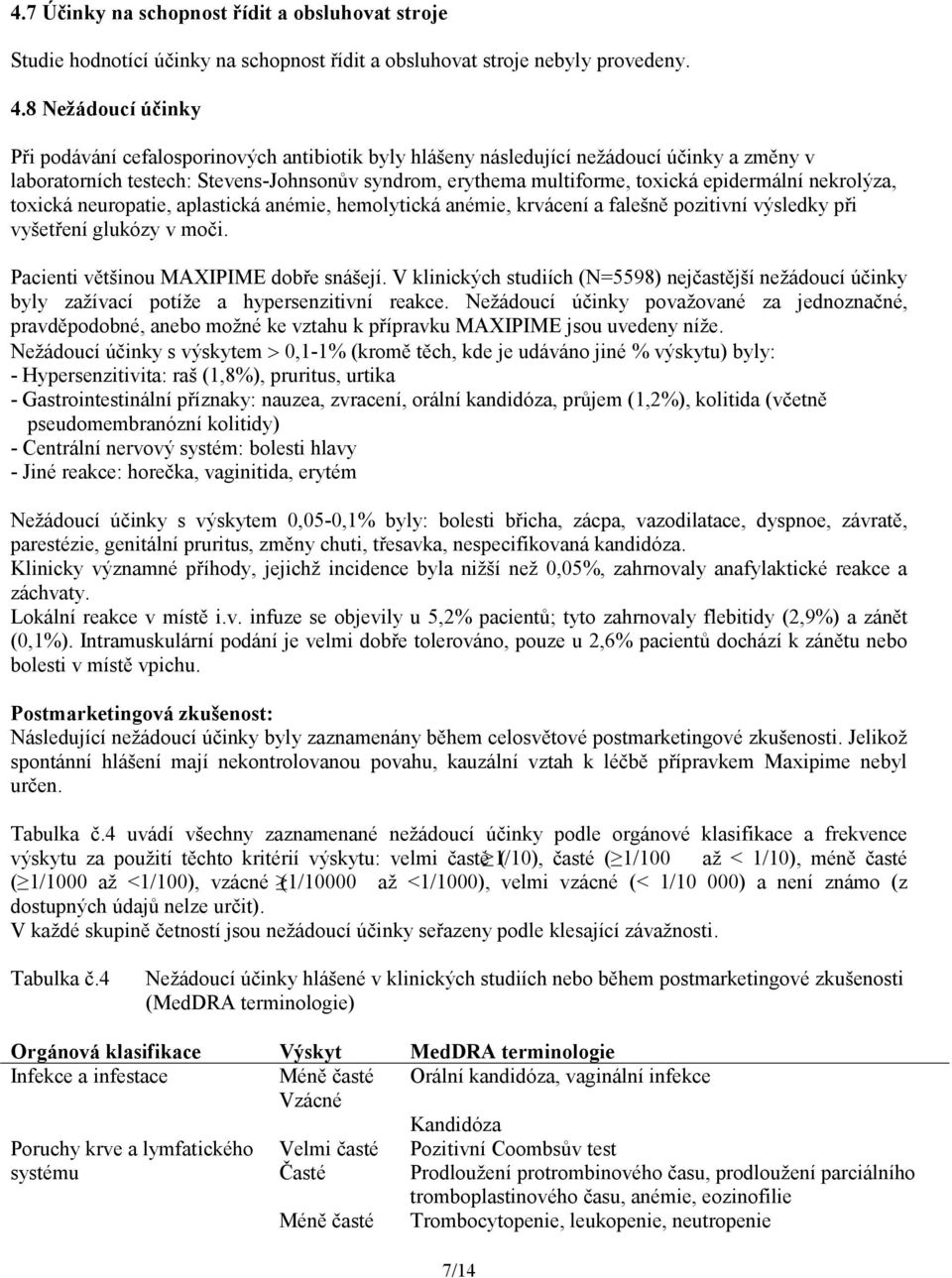 epidermální nekrolýza, toxická neuropatie, aplastická anémie, hemolytická anémie, krvácení a falešně pozitivní výsledky při vyšetření glukózy v moči. Pacienti většinou MAXIPIME dobře snášejí.