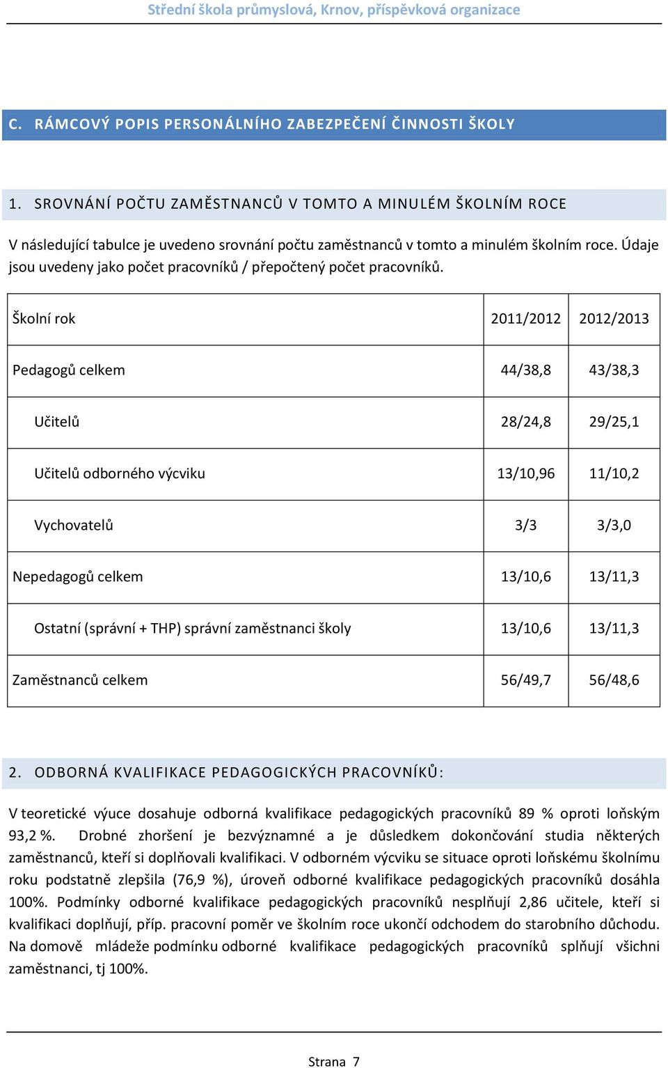 Údaje jsou uvedeny jako počet pracovníků / přepočtený počet pracovníků.