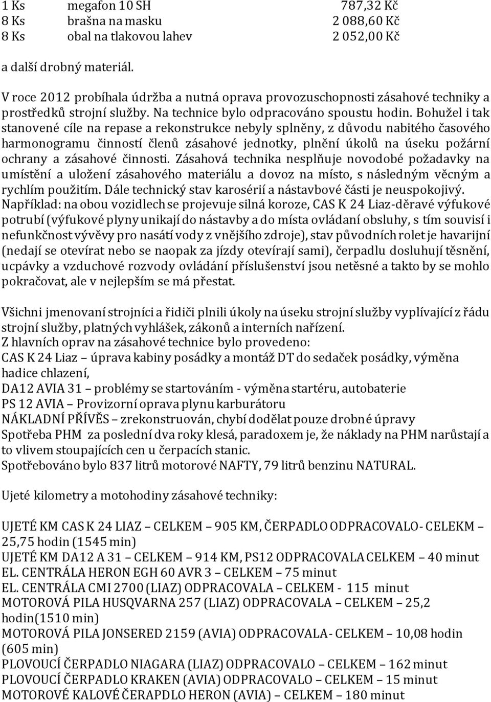 Bohužel i tak stanovené cíle na repase a rekonstrukce nebyly splněny, z důvodu nabitého časového harmonogramu činností členů zásahové jednotky, plnění úkolů na úseku požární ochrany a zásahové