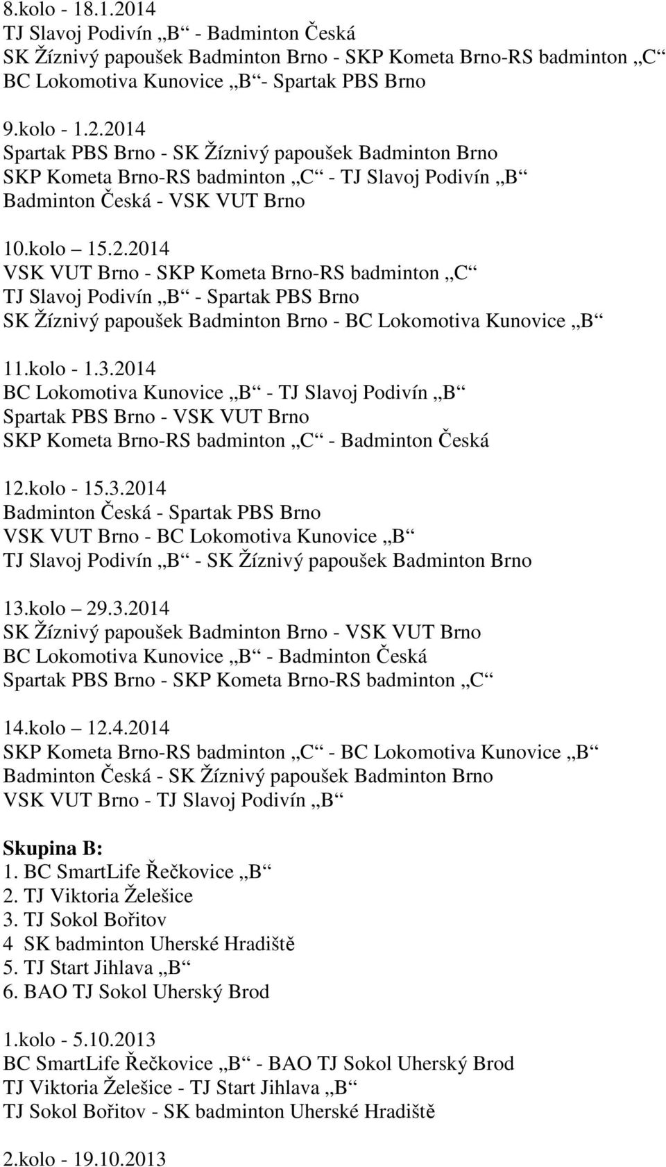 2014 BC Lokomotiva Kunovice B - TJ Slavoj Podivín B Spartak PBS Brno - VSK VUT Brno SKP Kometa Brno-RS badminton C - Badminton Česká 12.kolo - 15.3.