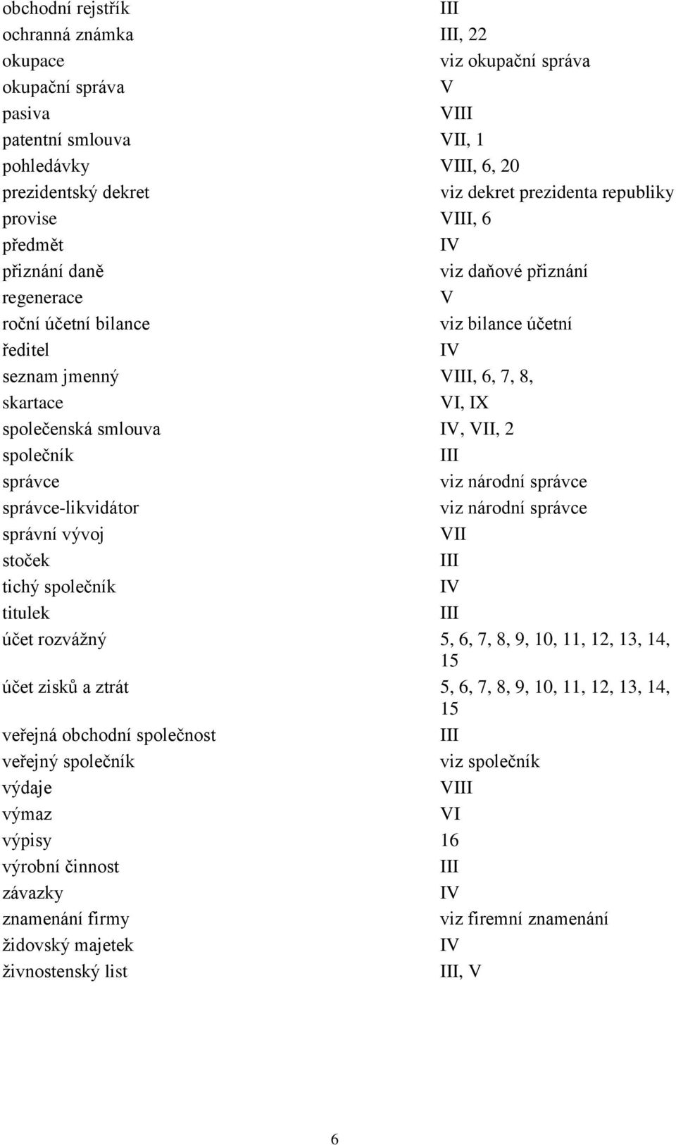 národní správce správce-likvidátor viz národní správce správní vývoj stoček tichý společník IV titulek účet rozvážný 5, 6, 7, 8, 9, 10, 11, 12, 13, 14, 15 účet zisků a ztrát 5, 6, 7, 8, 9, 10, 11,