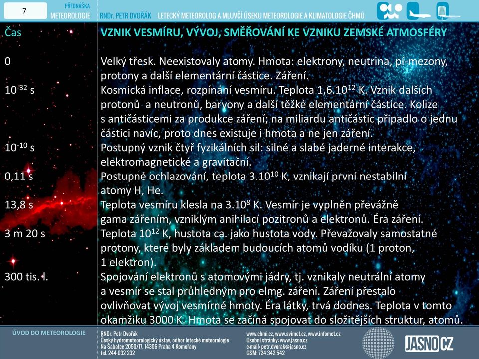 Kolize s antičásticemi za produkce záření; na miliardu antičástic připadlo o jednu částici navíc, proto dnes existuje i hmota a ne jen záření.