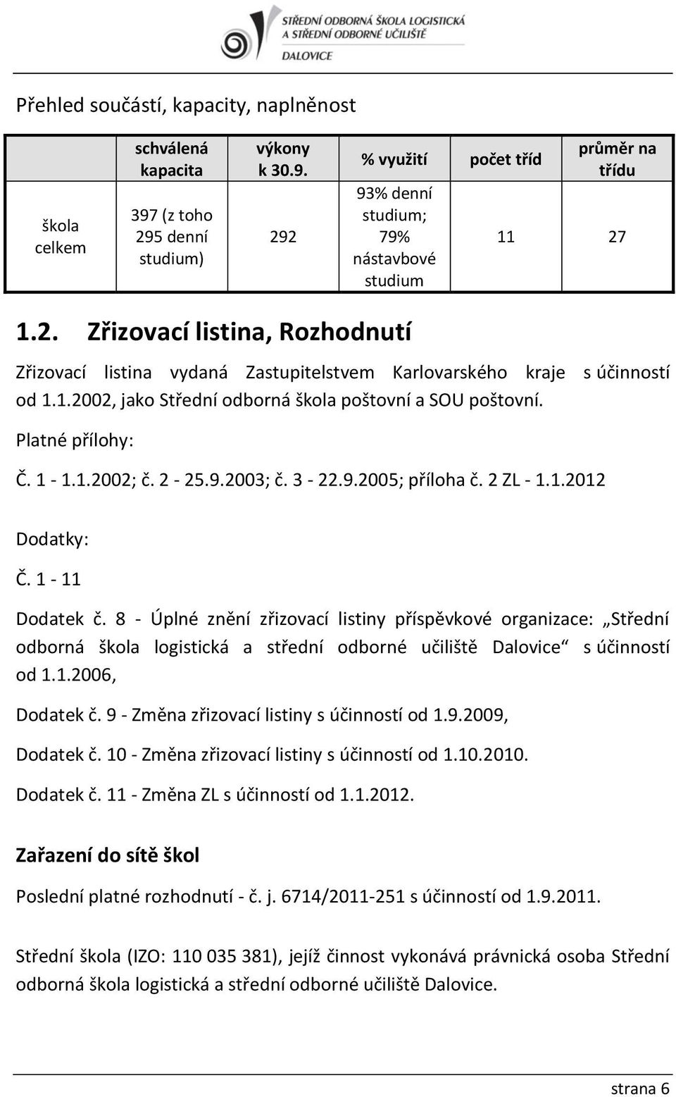 9.23; č. 3-22.9.25; příloha č. 2 ZL -..22 Dodatky: Č. - Dodatek č.