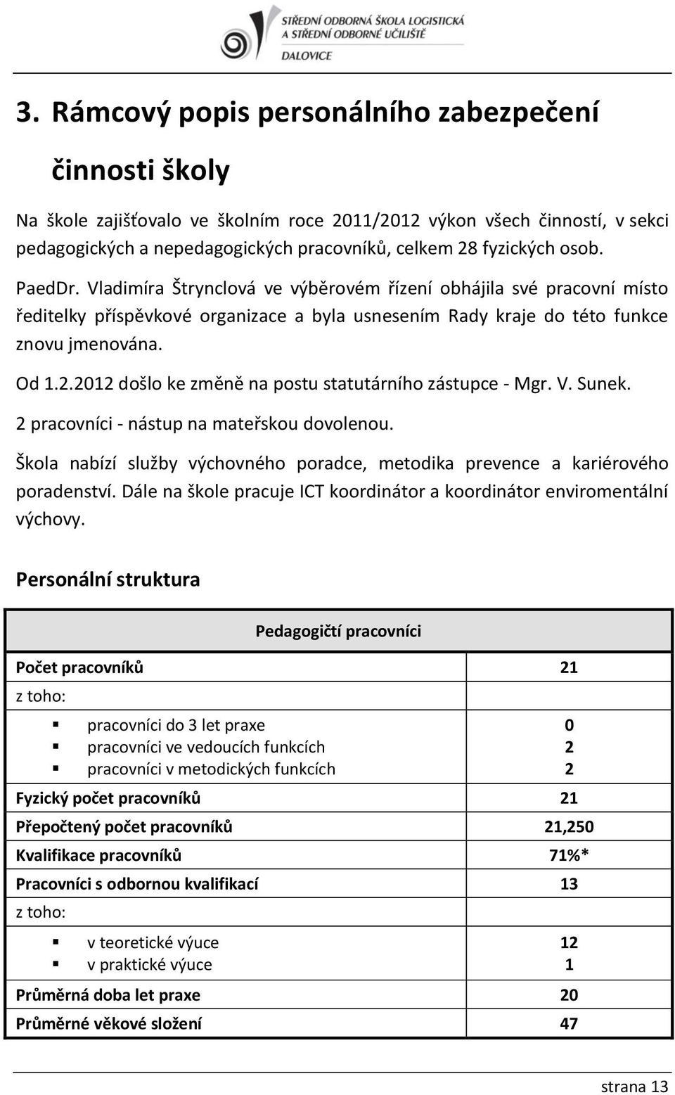 22 došlo ke změně na postu statutárního zástupce - Mgr. V. Sunek. 2 pracovníci - nástup na mateřskou dovolenou. Škola nabízí služby výchovného poradce, metodika prevence a kariérového poradenství.