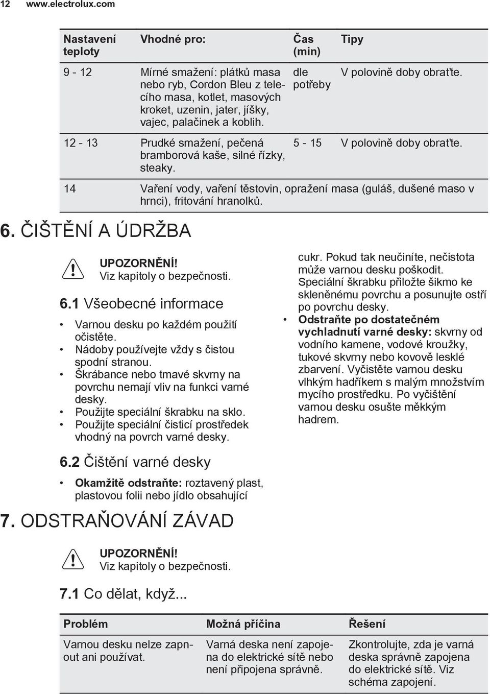 14 Vaření vody, vaření těstovin, opražení masa (guláš, dušené maso v hrnci), fritování hranolků. 6. ČIŠTĚNÍ A ÚDRŽBA UPOZORNĚNÍ! Viz kapitoly o bezpečnosti. 6.1 Všeobecné informace Varnou desku po každém použití očistěte.