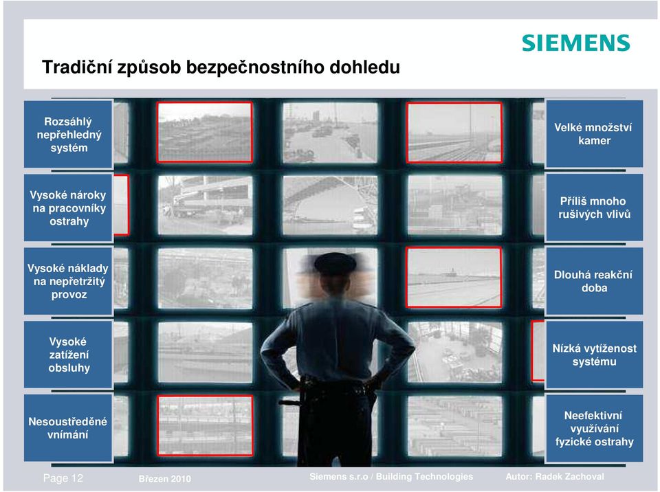 Dlouhá reakční doba Vysoké zatížení obsluhy Nízká vytíženost systému Nesoustředěné vnímání