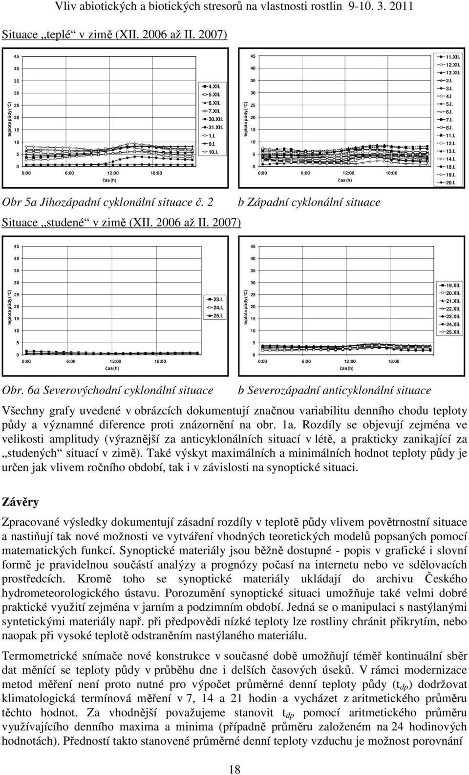 I. 18.I. 19.I. 20.I. Obr 5a Jihozápadní cyklonální situace č. 2 Situace studené v zimě (XII. 2006 až II. 2007) b Západní cyklonální situace 45 45 40 40 35 35 teplota půdy ( C) 30 25 20 15 10 23.I. 24.